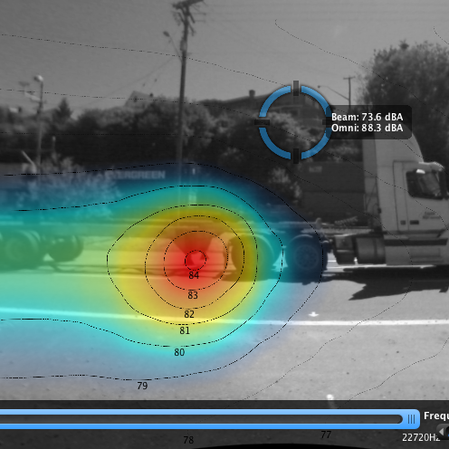 Vancouver Fraser Port Authority Rail and Road Noise Mitigation Assessments
